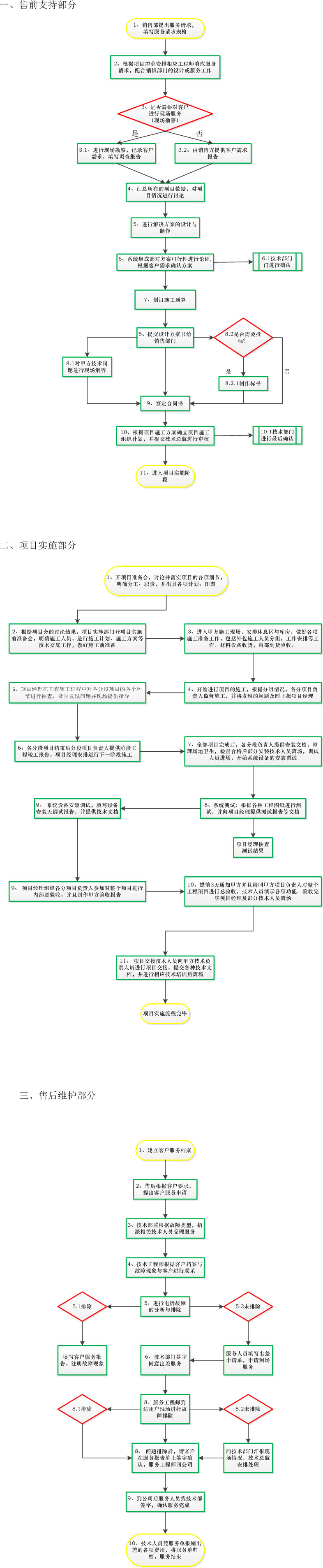 Welcome大发购彩大厅速发(中国)官方网站