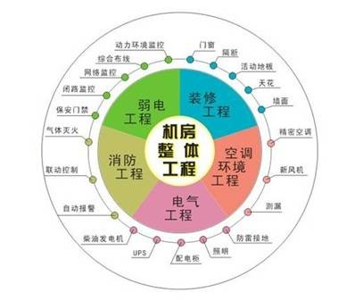 Welcome大发购彩大厅速发(中国)官方网站